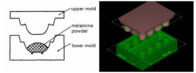 China Melamine Cutlery Mould Maker