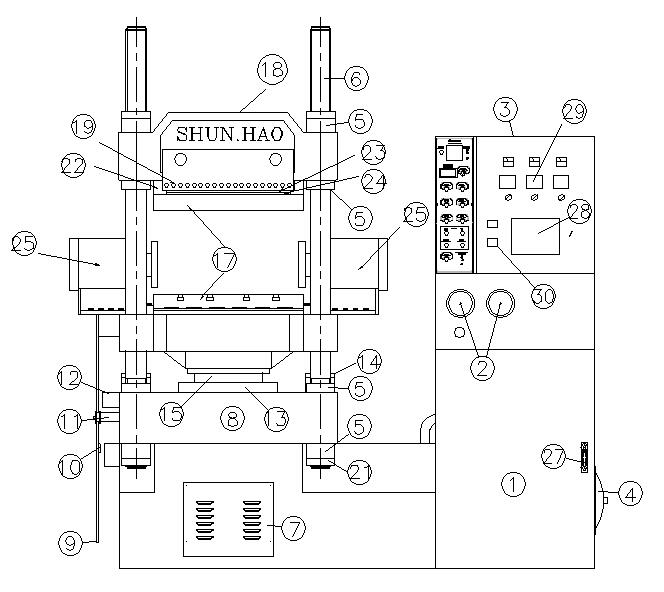 2 color split molding machine