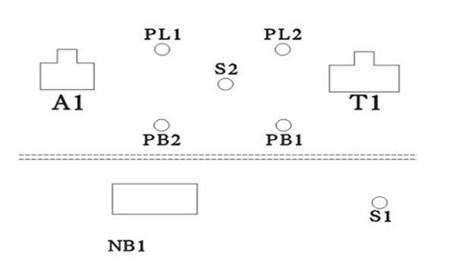 operation panels for preheater