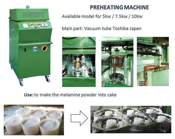 preheating machine