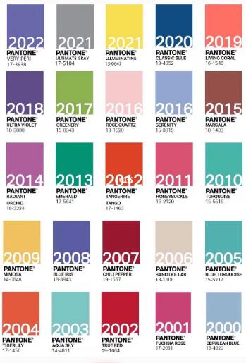 pantone colors