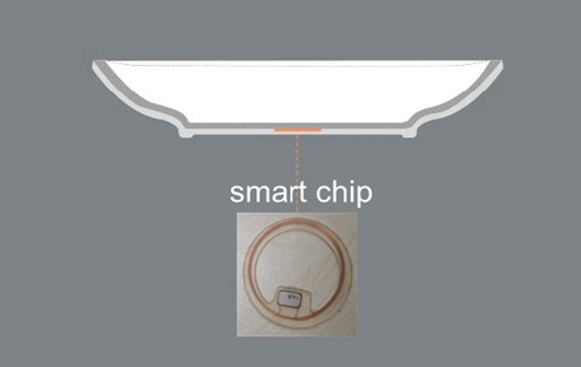 Introduction to the Molding Process of Melamine Tableware with Smart Chip