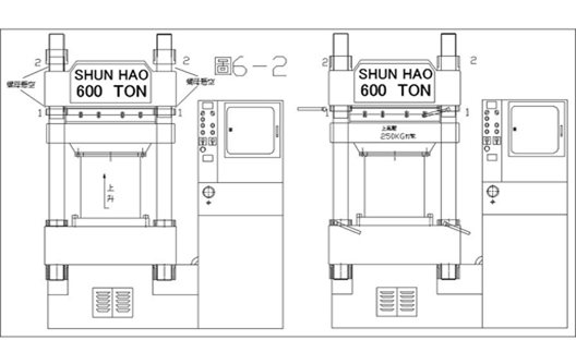 How to Raise the Parallel Guides for Melamine Compression Machine?